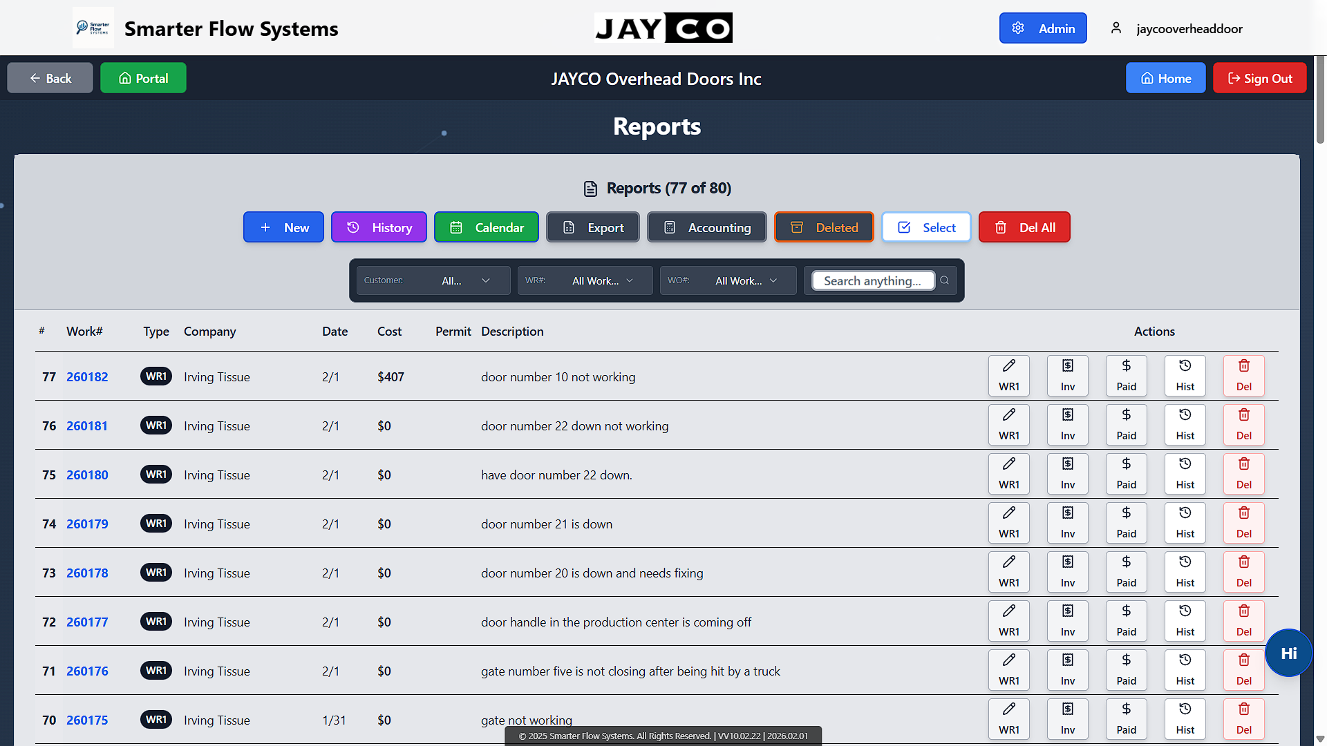 Reports